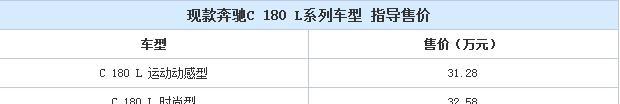 1.3T的奔驰C级来了!价格进一步降低,圆BBA梦的时候到了!