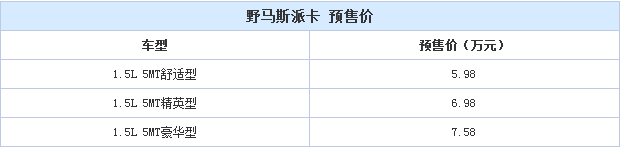 斯派卡将于第一季度上市 预售价5.98万-7.58万元