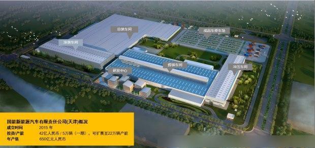 2018年6月下线新能源NEVS93EV首次亮相你