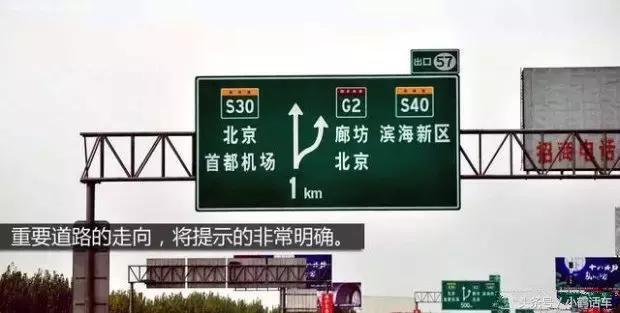 高速公路指示牌图解，看懂后不用开导航