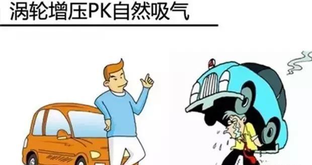 全球发动机最好十款车,看看你的这是这些牌子吗