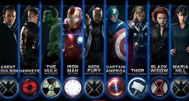 漫威和DC的10大区别, 超级英雄到底哪家强?