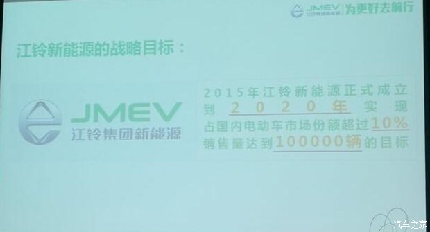 2018年有9款新车上市 曝江铃新能源计划