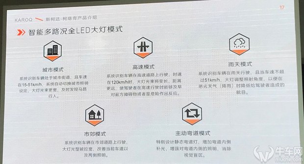 牛X评测：你说斯柯达柯珞克定价多少会让逍客没有活路？