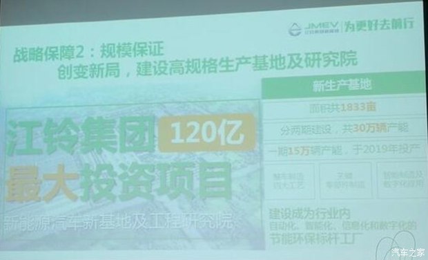 2018年有9款新车上市 曝江铃新能源计划