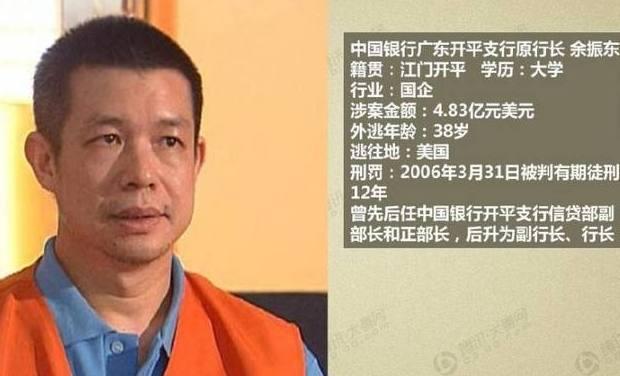 此人是中国第一巨贪, 贪污30多亿人民币, 为何只能判刑12年