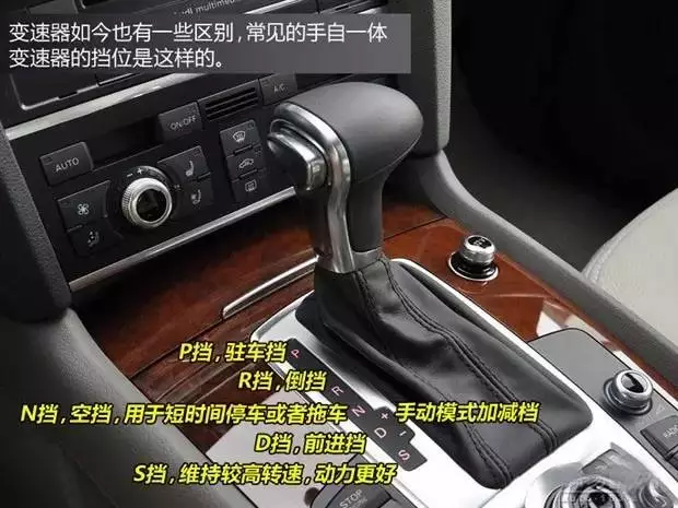 图文详解车内的按钮与开关