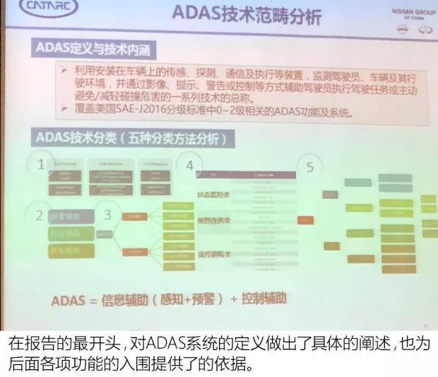 隐藏在中国首份ADAS报告背后的真相