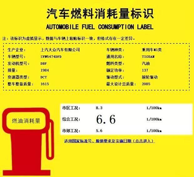 大众最炫车型曝光,续航里程超500公里 BYD被甩在后面