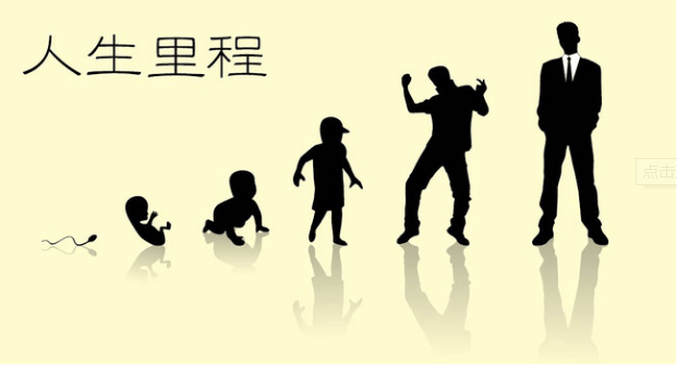 2018年, 社会 人生 转折点!