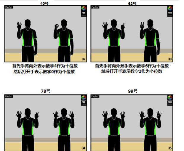 昨天维密秀在上海迎面扑来,裁判篮球手势也推出了新规则