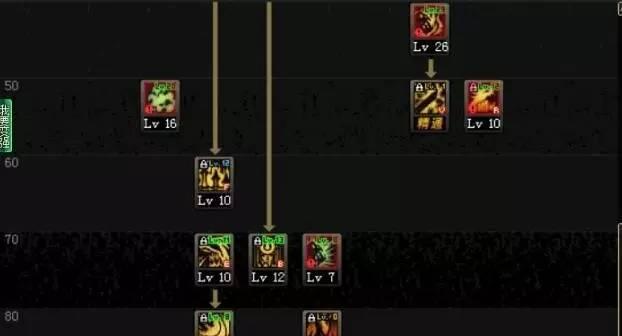 DNF鬼泣格蓝迪搬砖姿势(动态图教学)