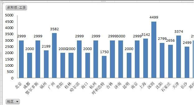 合同制享受在编人员待遇,事业编制真的那么重