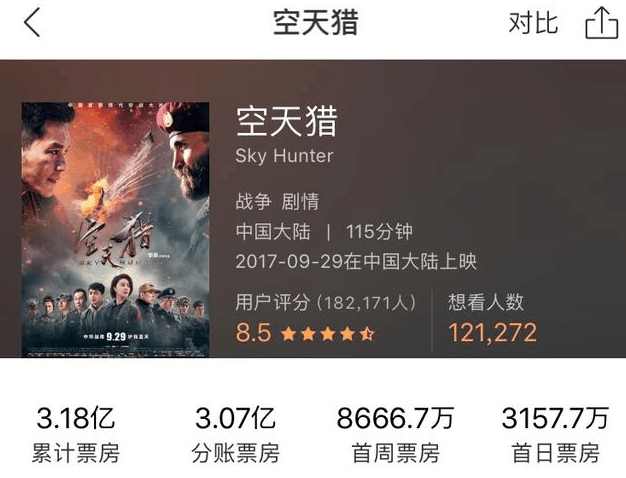 李晨导演空天猎下映看最终票房