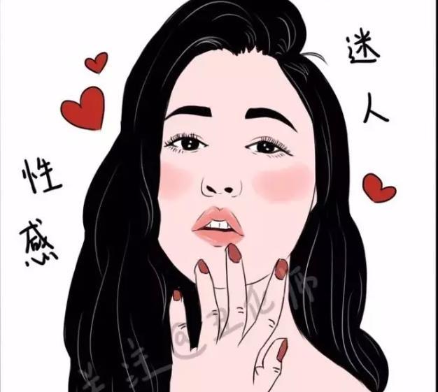 你眼中的自己和别人眼中的你,太形象到位了