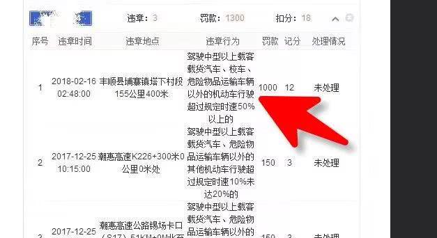 不注意就扣了12分,经常走埔寨这条路的注意了!