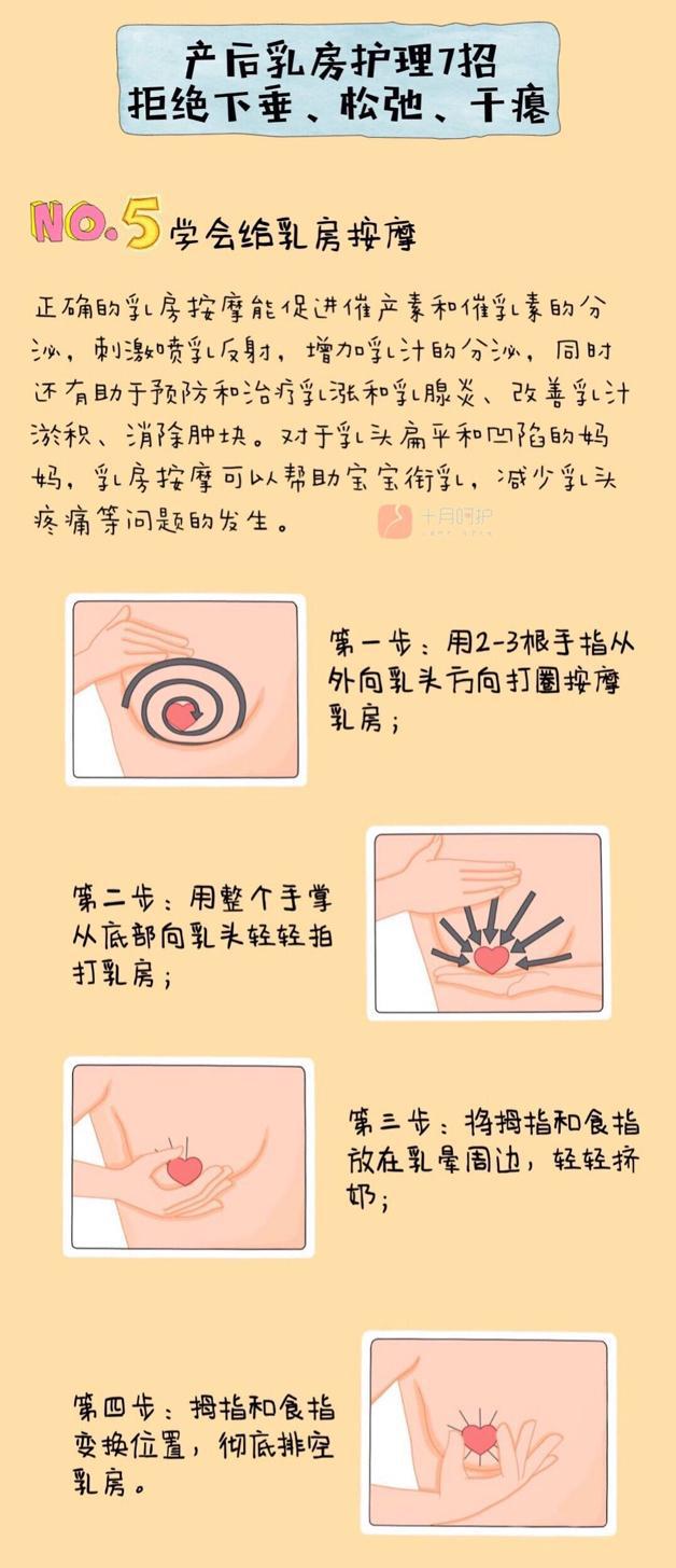 拒绝乳房下垂,松弛,干瘪,产后乳房护理用这7招就够了