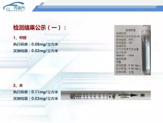 北汽威旺M60车内空气质量评分为84分