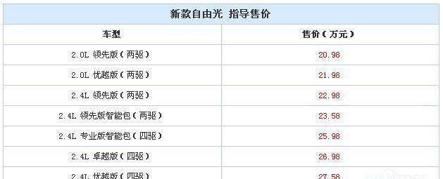 新款自由光上市 售20.98-31.98万元