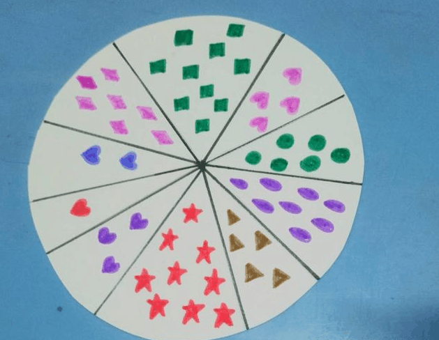 幼儿早期教育: 分享两款简单但非常有意义的幼