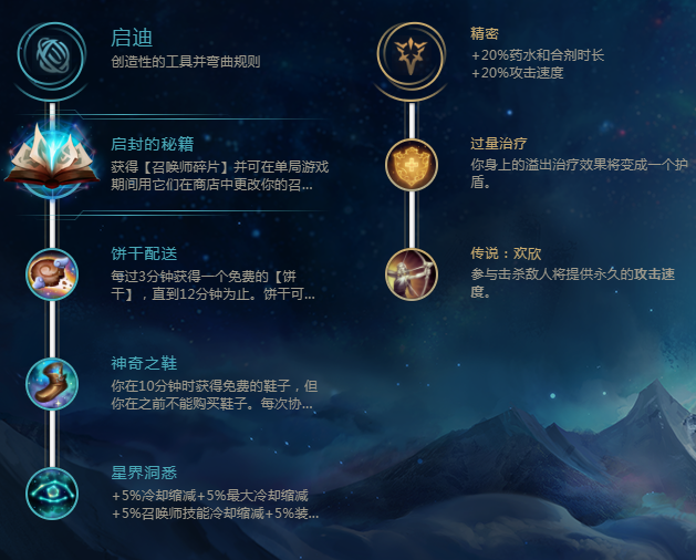 EDG制胜法宝:启封秘籍完搭速推女警