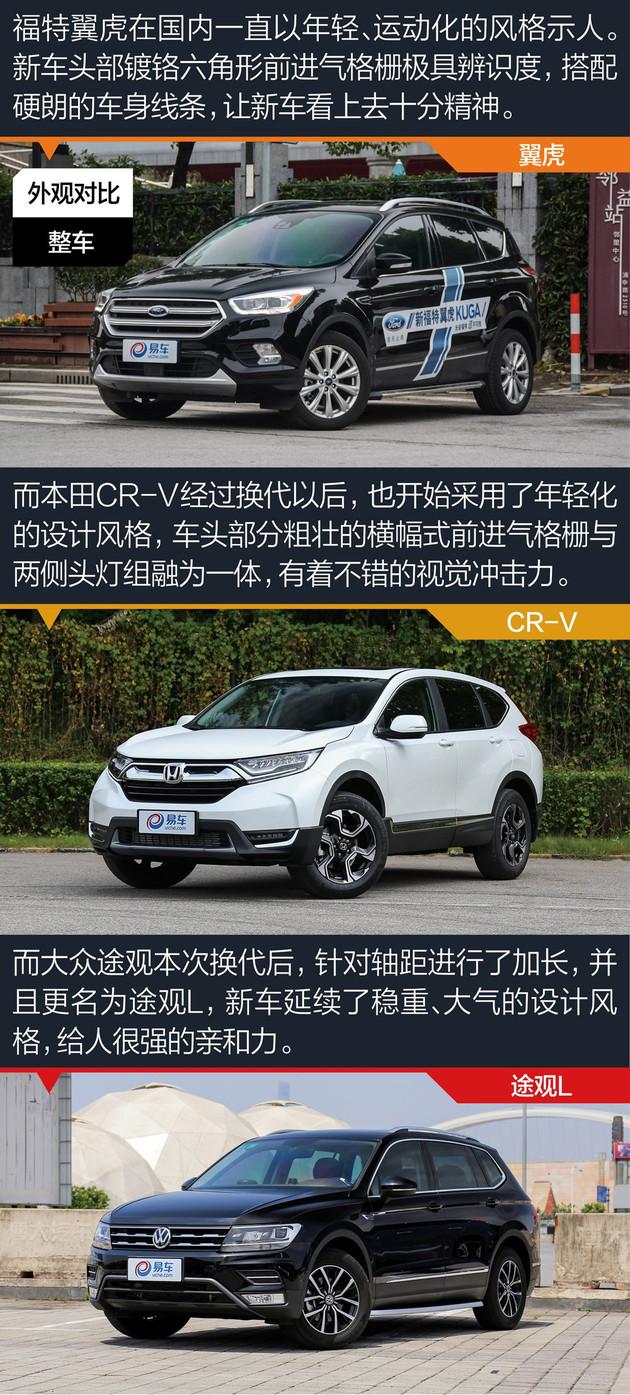 福特翼虎/CR-V/途观L三车硬碰硬 谁才是年轻消费者的最爱？