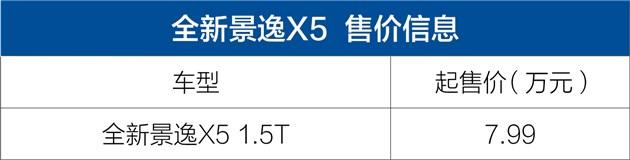 全新景逸X6有望8月21日上市 或售9万元起