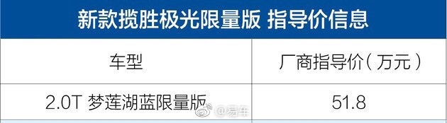 路虎揽胜极光梦莲湖蓝限量版上市 售价51.8万元