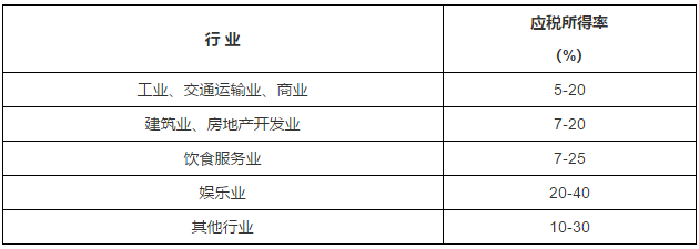 2018年,会计人请收好这份最新常用个人所得税