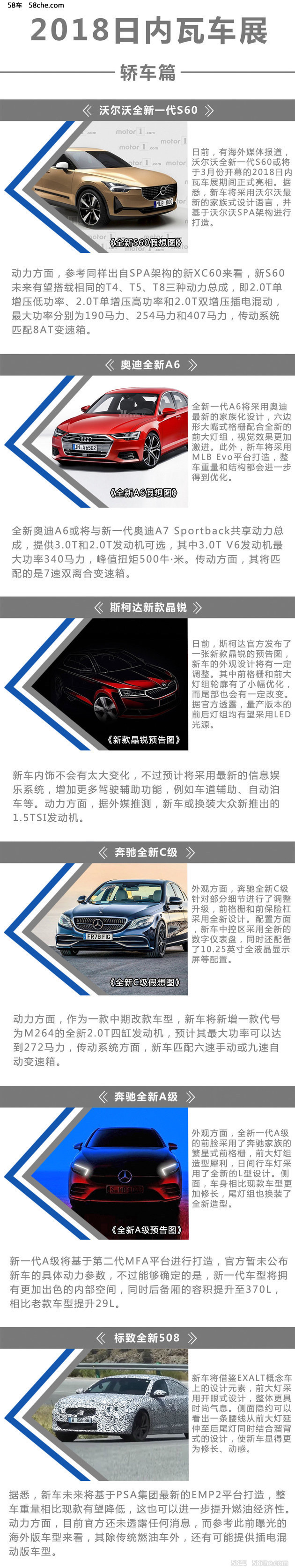 日内瓦车展show出多达23款新车,性能车爱好者不可错过!