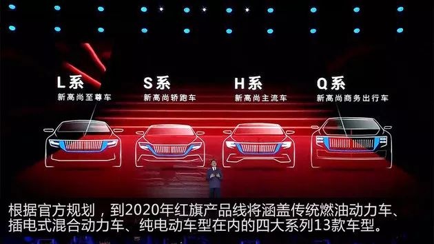 四大系列13款车,红旗全新战略规划发布