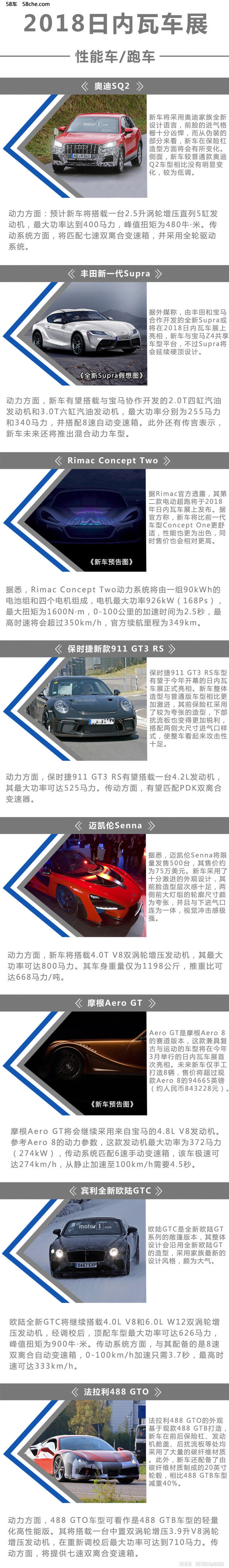 日内瓦车展show出多达23款新车,性能车爱好者不可错过!