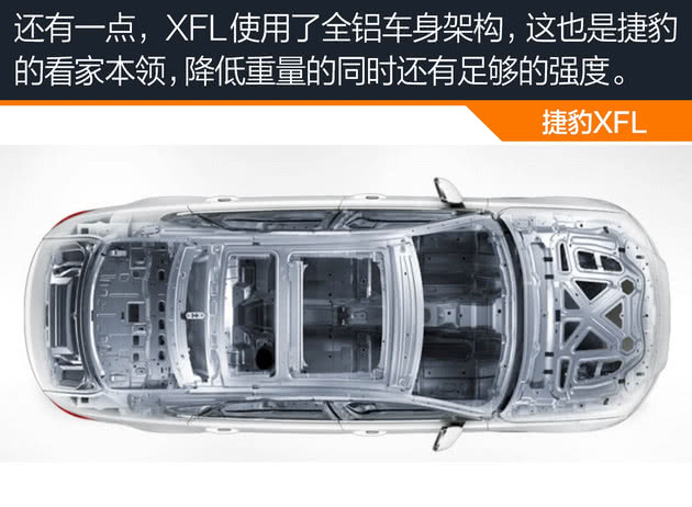 捷豹XFL对比奥迪A6L 谁才是豪华中大型轿车明智之选