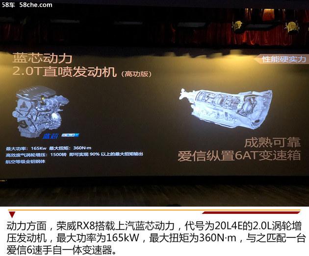 荣威RX8首次亮相 国内SUV市场中的新宠儿