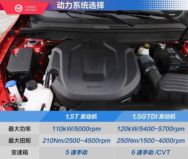赛道试驾陆风逍遥1.5GTDI 看看它凭什么在赛道“逍遥”
