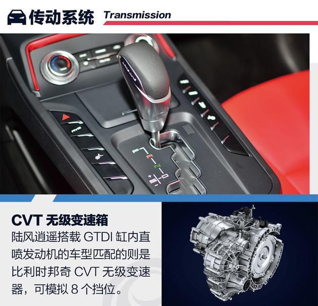 赛道试驾陆风逍遥1.5GTDI 看看它凭什么在赛道“逍遥”