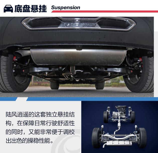 赛道试驾陆风逍遥1.5GTDI 看看它凭什么在赛道“逍遥”