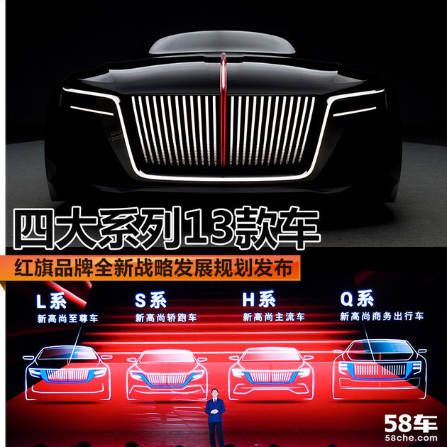 四大系列13款车,红旗全新战略规划发布