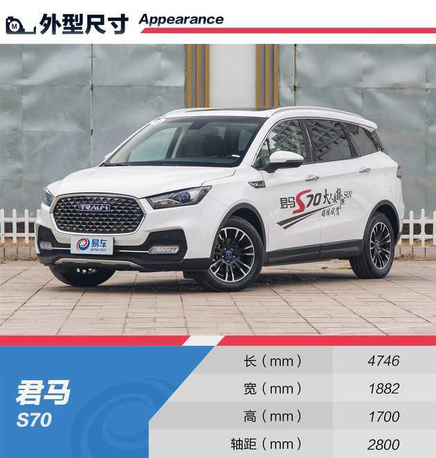 空间君马s70进口亮点突出/试驾表现优异!中国有宝马5系配置的吗图片