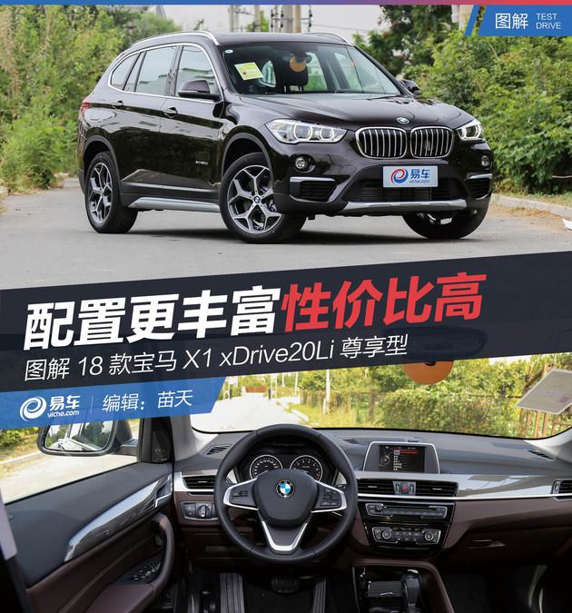 图解18款宝马X1 xDrive20Li尊享型 配置更丰富 性价比高