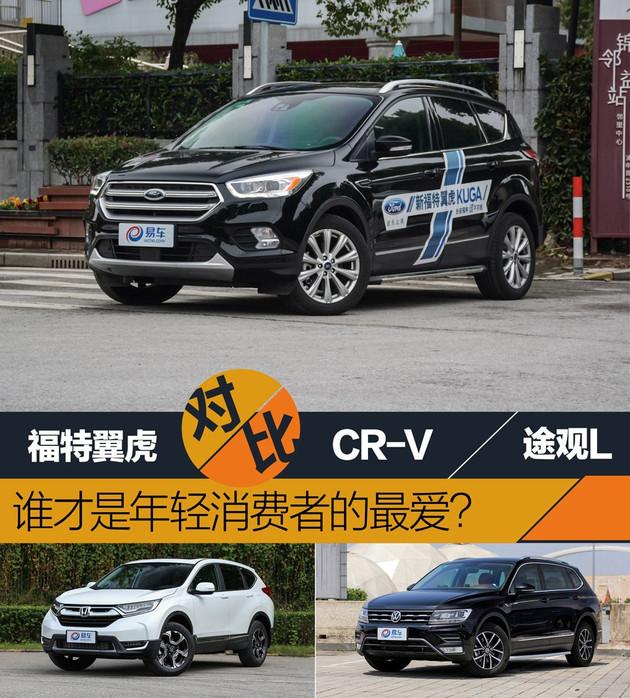 福特翼虎/CR-V/途观L三车硬碰硬 谁才是年轻消费者的最爱？