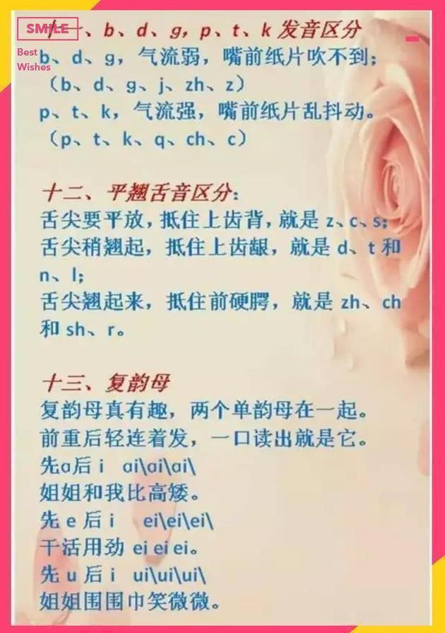 小学拼音最多不过这19句口诀,一天就能学会,闭