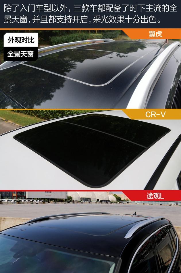 福特翼虎/CR-V/途观L三车硬碰硬 谁才是年轻消费者的最爱？