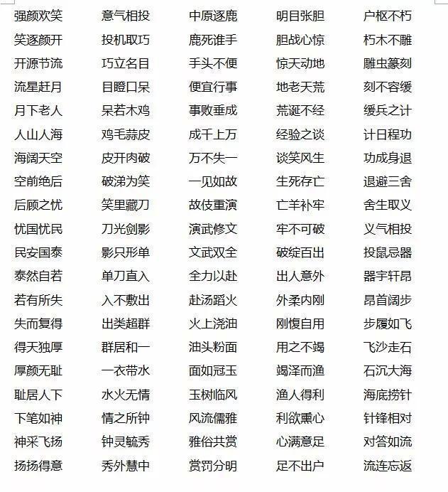 小学语文故事成语,动物成语,描绘成语一网打尽!错过真