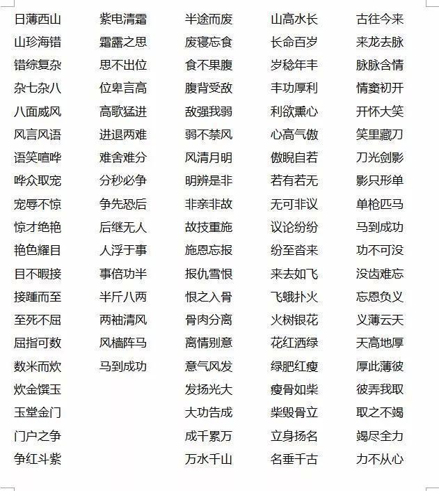 小学语文故事成语,动物成语,描绘成语一网打尽!错过真