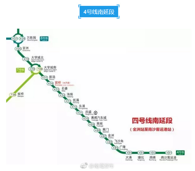 从广州黄埔怎么坐地铁去广州火车东站