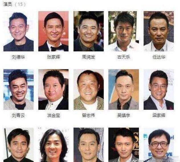 这阵容真是太强大了啊! 王晶大片《十二金刚》