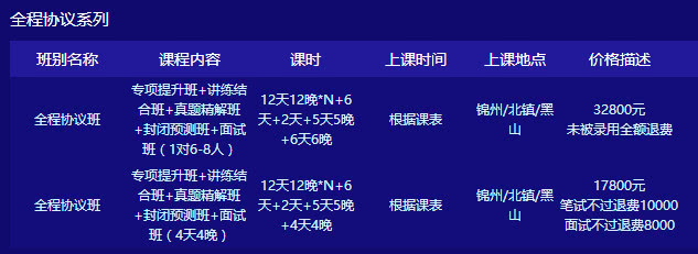 教育学人物之父人物总结