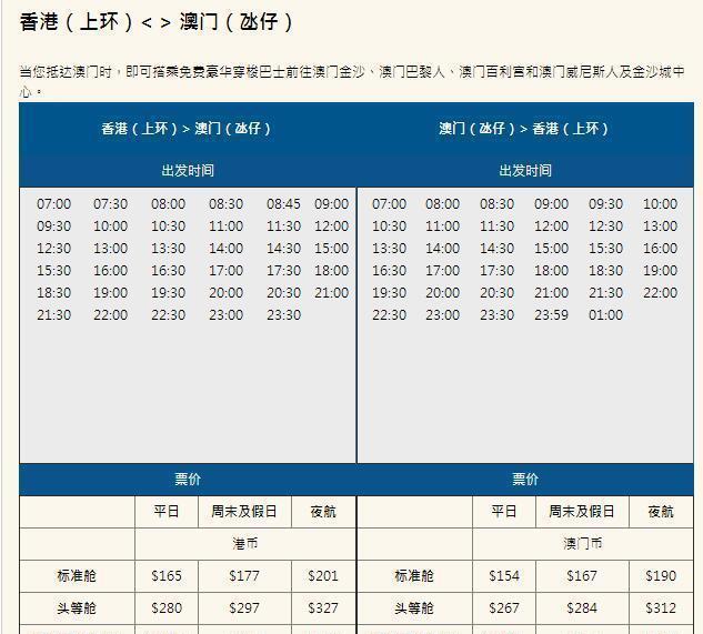 游记:香港到澳门怎么去最方便,最实惠?盘点各