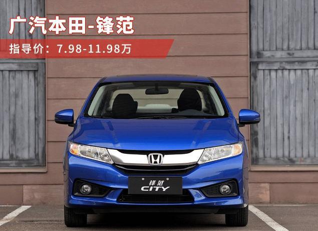 80、90后首次购车纠结的难题：10万元我真能买到好车吗？